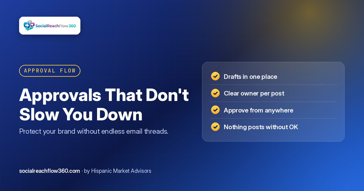 Building a Social Media Approval Workflow That Doesn't Slow You Down